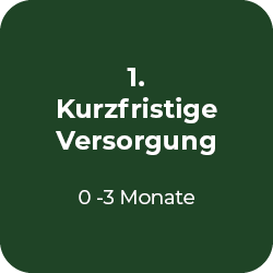 Kurzfristige Versorgnung